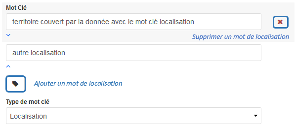 mot clé + ou -