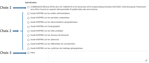 les choix
